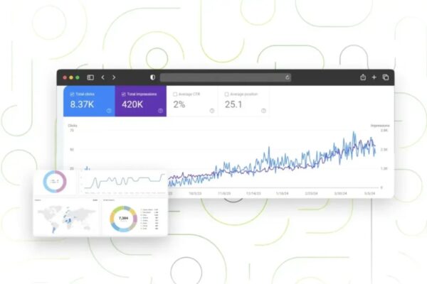 SEO Agency in Lahore