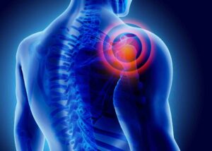 chronic shoulder joint pain relief