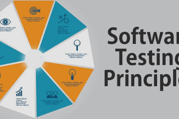 The 7 Fundamental Principles of Software Testing? The 7 Fundamental Principles of Software Testing