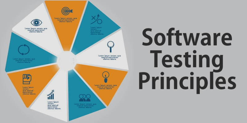 The 7 Fundamental Principles of Software Testing