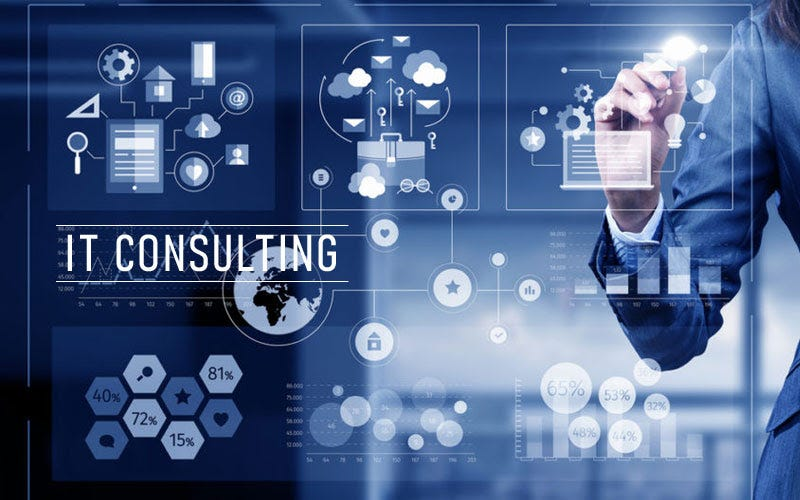 IT Solutions and Services in Dubai.