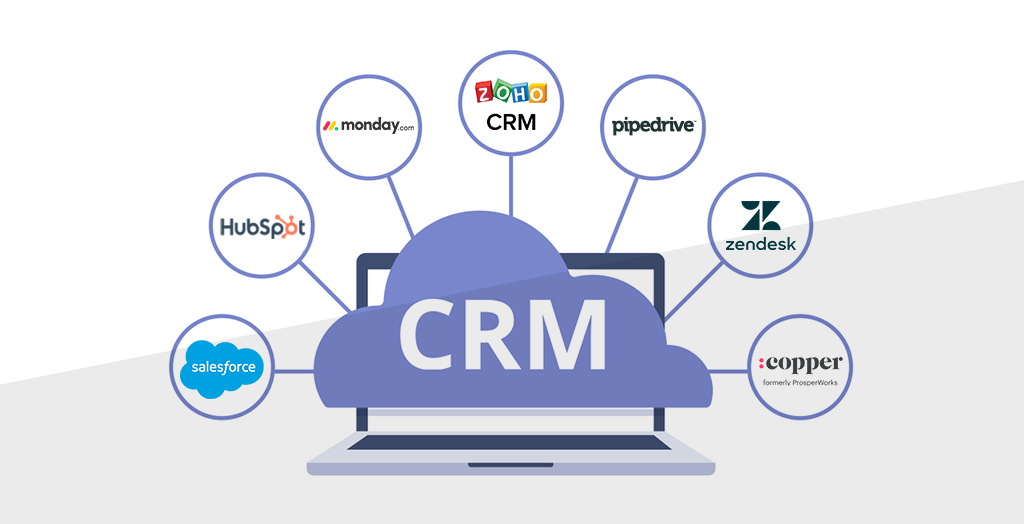 CRM Software In UAE