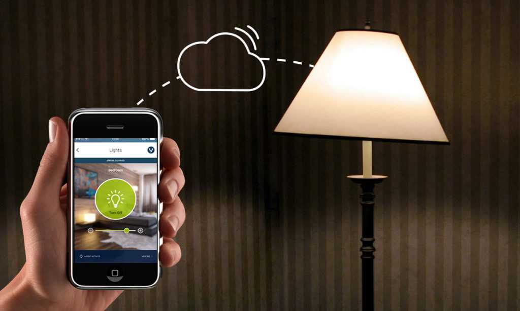 Smart Lighting Control Systems India