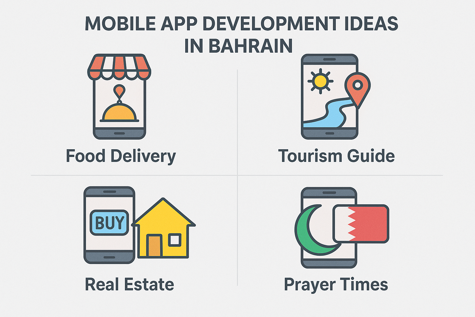 mobile app development ideas in bahrain