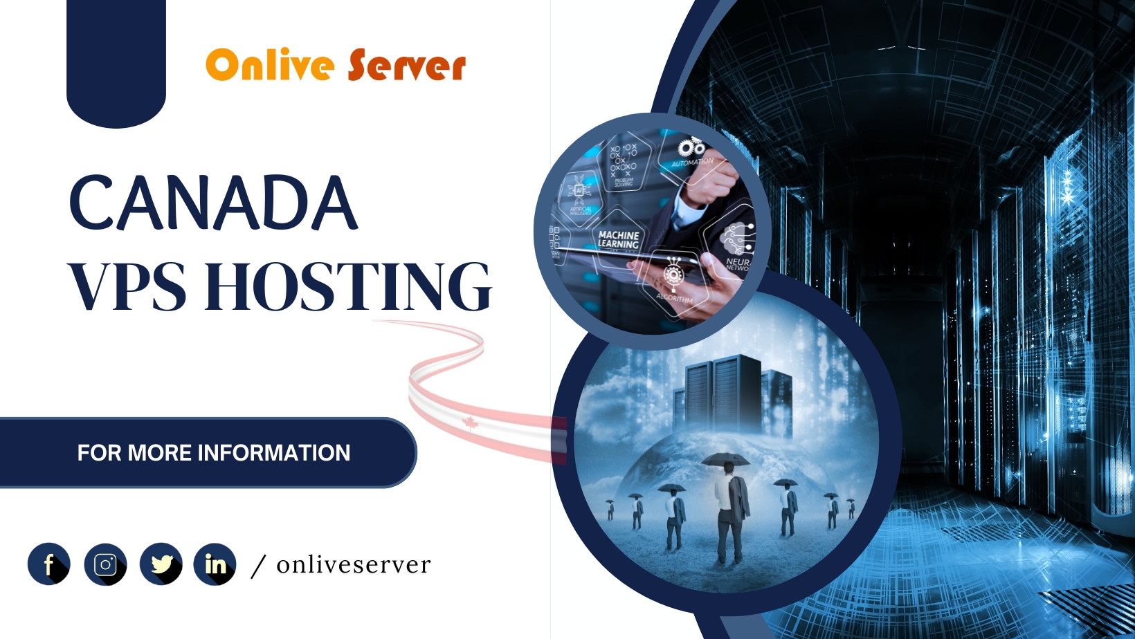Canada VPS Hosting